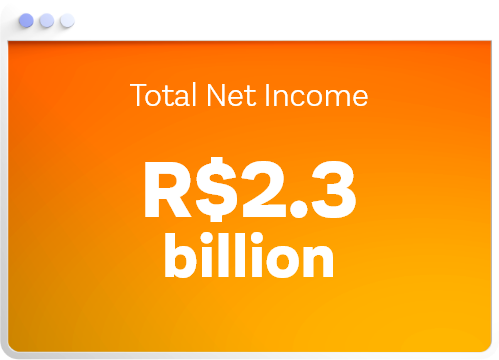 total net income